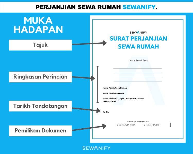Terkini 2021 Contoh Surat Perjanjian Sewa Rumah Lengkap Ringkas