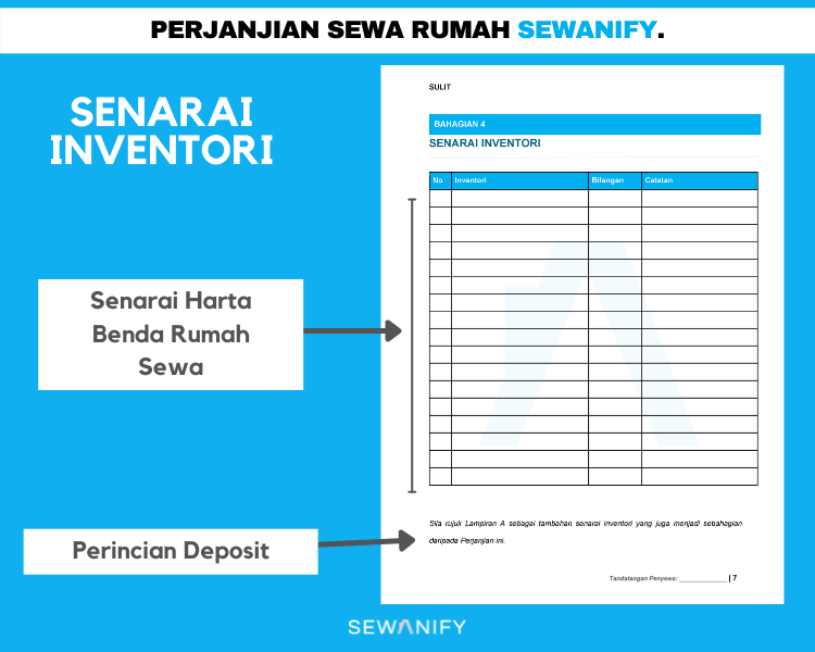 Contoh Surat Perjanjian Perabot